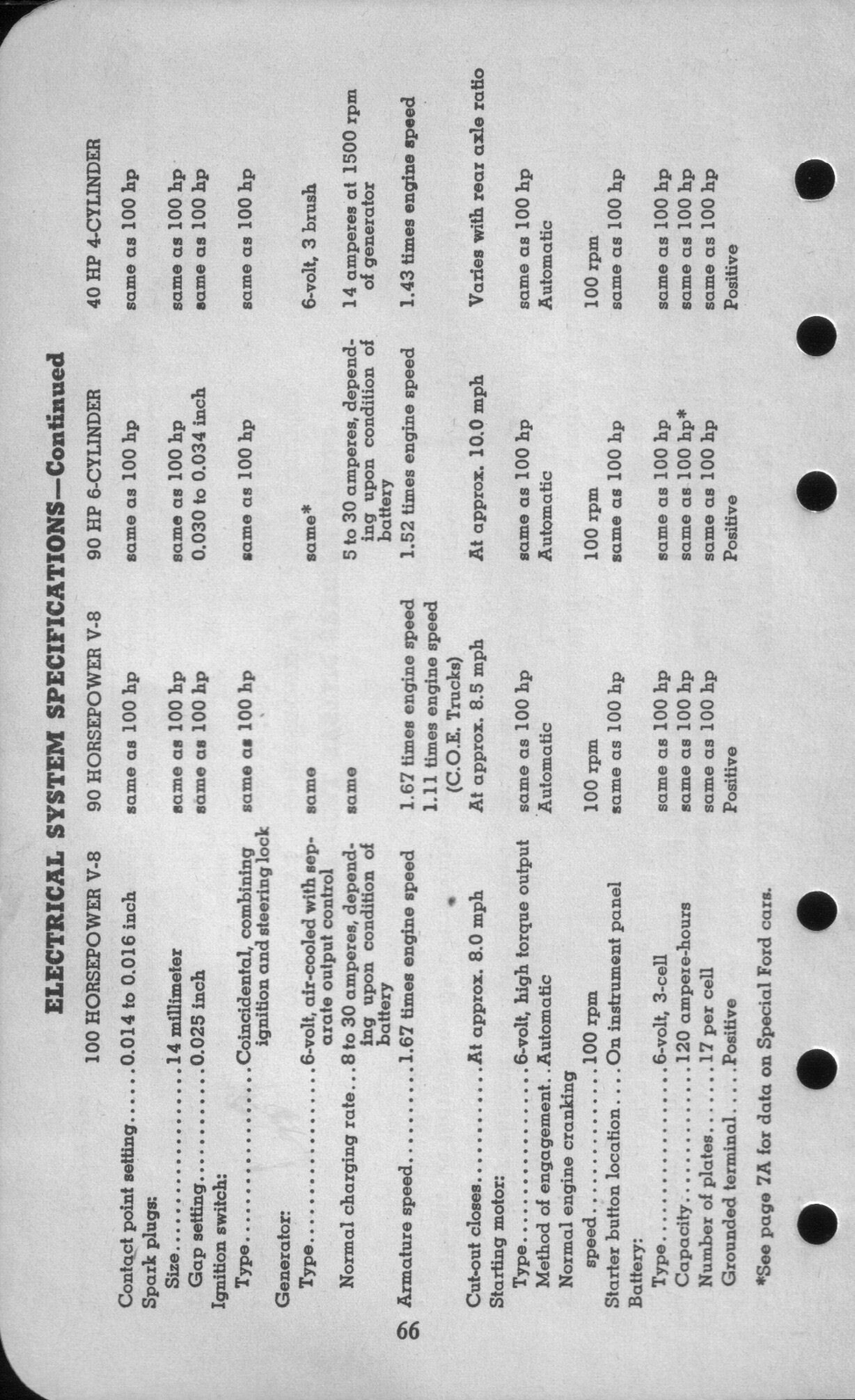 n_1942 Ford Salesmans Reference Manual-066.jpg